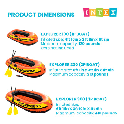 Intex Explorer 200 Inflatable 2 Person River Boat Raft Set with 2 Oars & Pump - VMInnovations