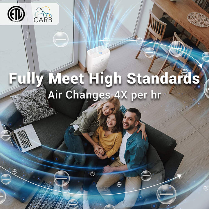 Zigma Aerio-300 1580 SqFt HEPA Air Purifier Machine w/ Carbon Filter(Open Box)