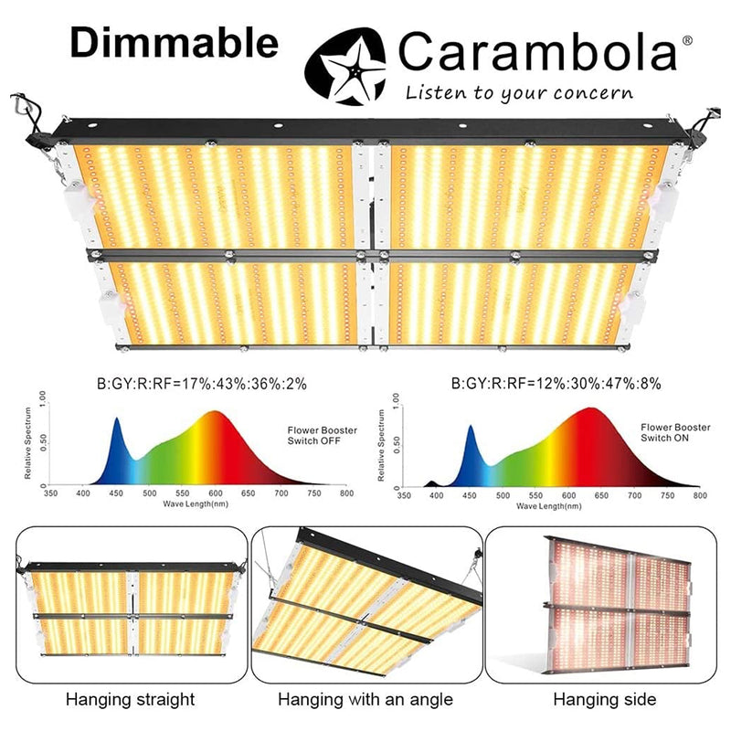 Carambola FS026DM 5 x 5 Foot LED Commercial Hydroponics Grow Light Sun Lamp