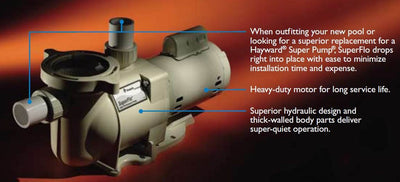 NEW PENTAIR 340038 SuperFlo Inground Swimming Pool Single Speed Pump 1 Hp
