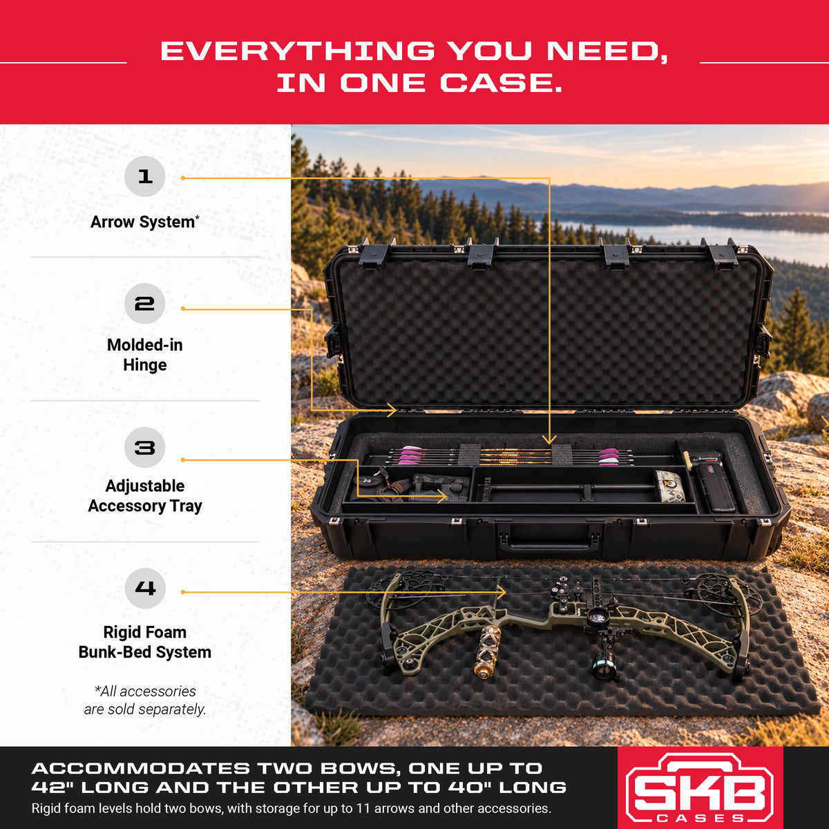 SKB Cases iSeries 3I-4217-USD Small Ultimate Waterproof Double Bow Case, Black