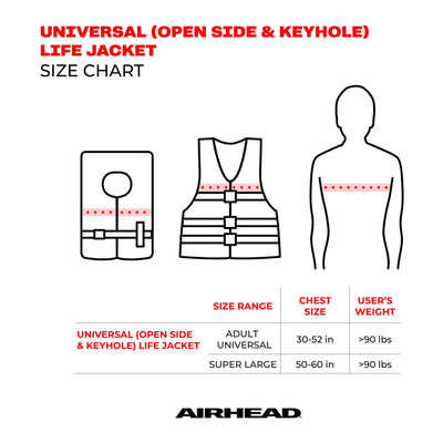 Kwik Tek Bolt Type III Family Adult Life Vest Jacket, 2XL/3XL, Red/Gray (Used) - VMInnovations