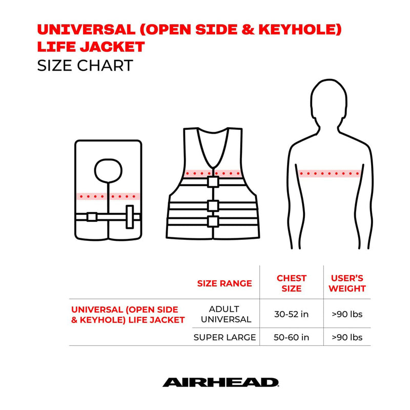 Kwik Tek Airhead Bolt Type III Family Adult Life Vest Jacket, 2XL/3XL (Open Box)