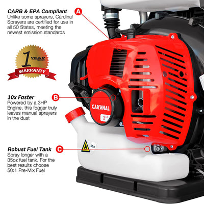 Cardinal CMD65 3-in-1 Motorized 3.5 Gallon Sprayer Fogger, Duster, Leaf Blower
