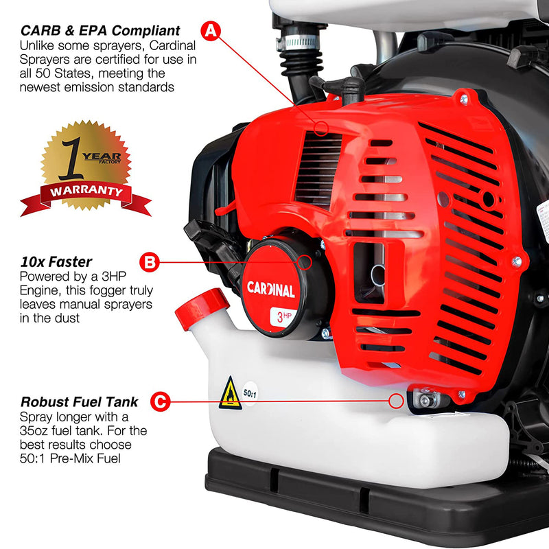 Cardinal CMD65 3-in-1 Motorized 3.5 Gallon Sprayer Fogger, Leaf Blower (Used)