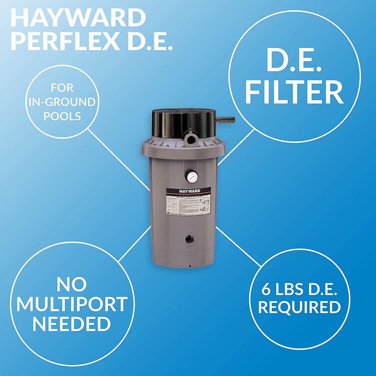 Hayward Perflex Basic Modular Diatomaceous Swimming Pool Water Filter (Open Box)