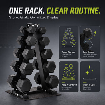 BalanceFrom Dumbbell Set with Stand, Rubber Encased Home Gym Hand Weights, 150lb