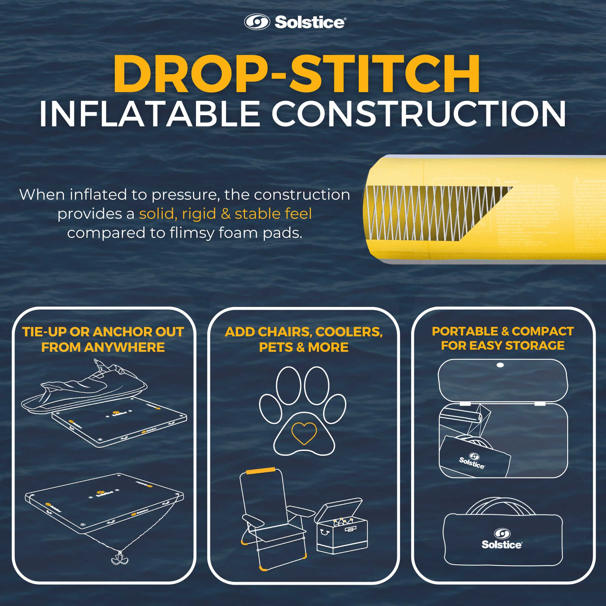 Solstice 8 x 5 ft Inflatable Floating Dock Rafting Platform w/Pump & Bag, (Used) - VMInnovations