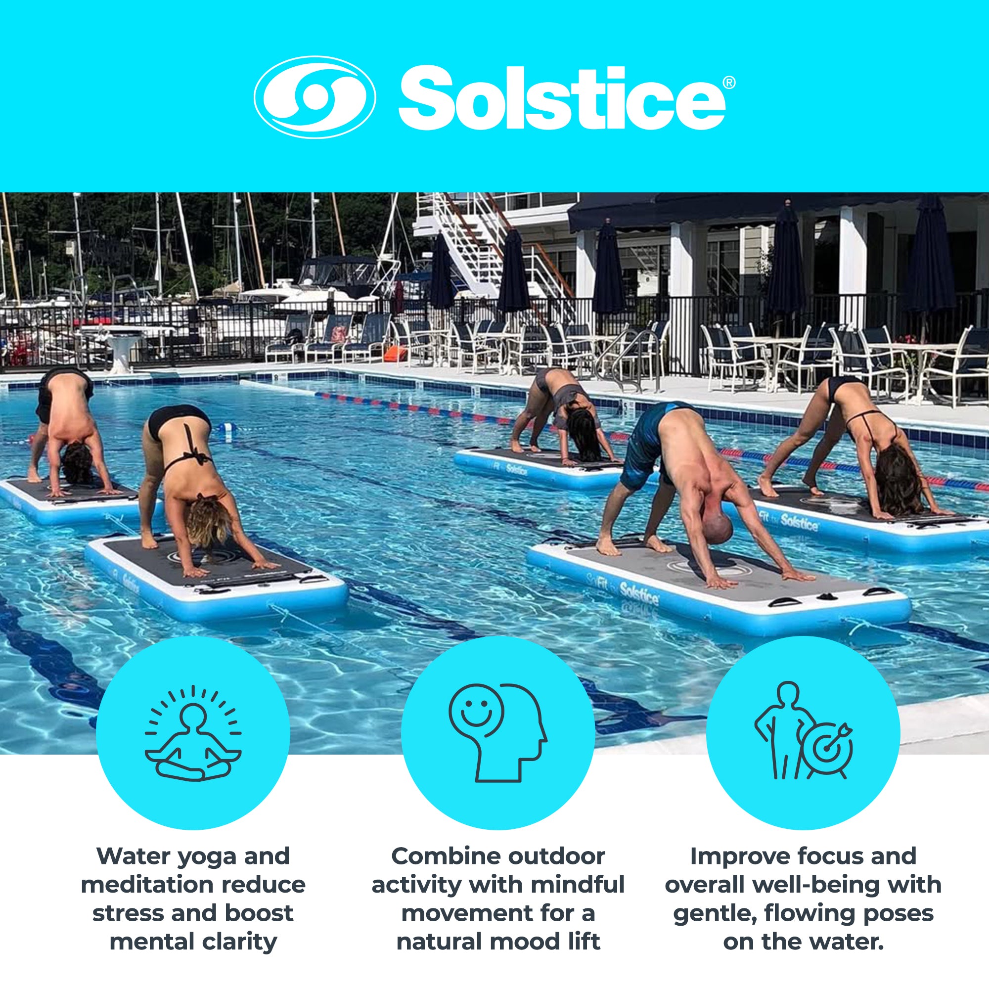 Solstice SolFit 94 Inch Stand Up Paddle Board Aquatic Yoga Mat with Camera Mount
