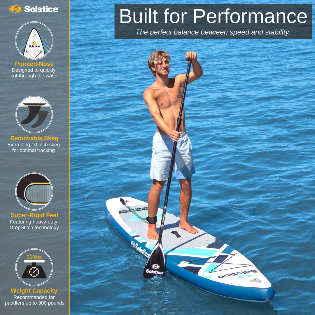 Solstice Watersports Islander 11 ft Inflatable Paddle Board Kit, Teal (Open Box) - VMInnovations