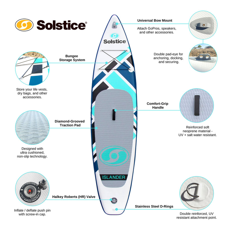 Solstice Watersports Islander 11 Foot Inflatable Stand-Up Paddle Board Kit, Teal