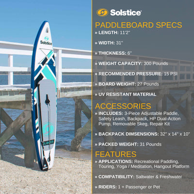 Solstice Watersports Islander 11 foot Inflatable Paddle Board, Teal (For Parts) - VMInnovations