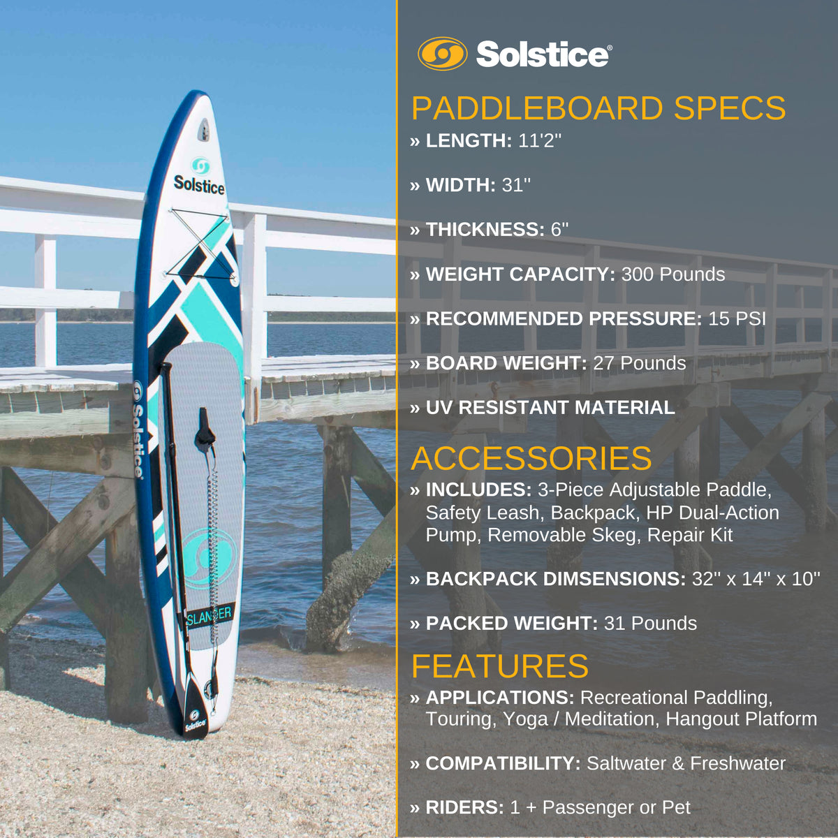Solstice Watersports Islander 11 foot Inflatable Paddle Board, Teal (For Parts)