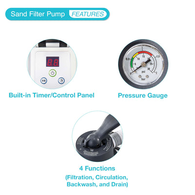 Intex 26641EG Krystal Clear Sand Filter Pump for 4,400 Gal Pools (For Parts)