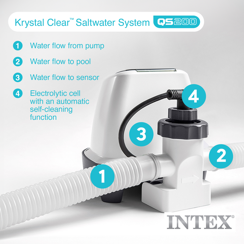 Intex 26661EG Krystal Clear Pool Small and Saltwater System, 110-120V (Used)