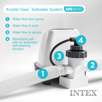 Intex 26661EG Krystal Clear Pool Small and Sleek Saltwater System, 110-120V