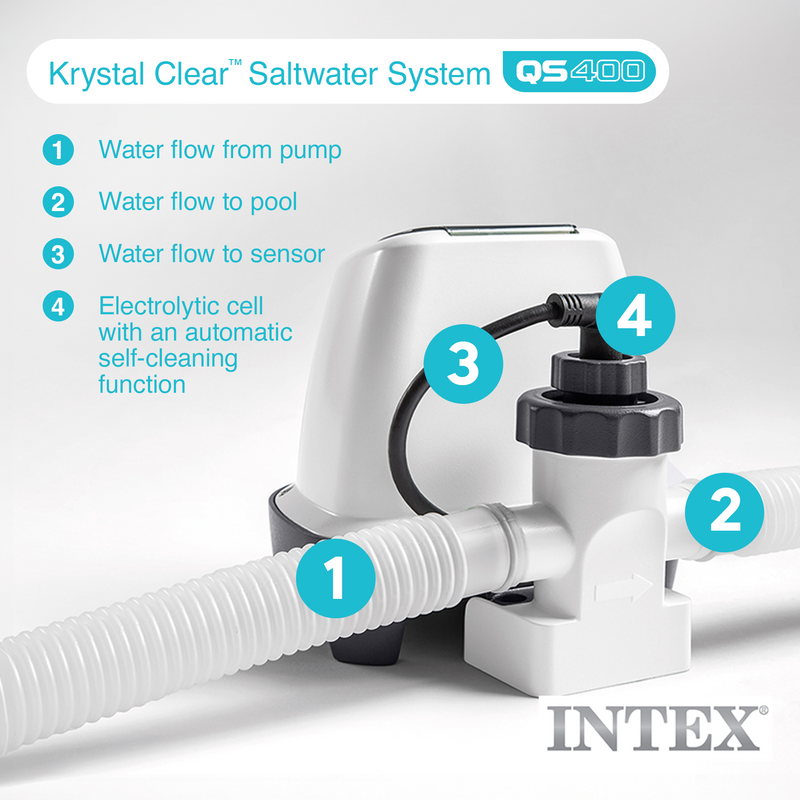 Intex Krystal Clear Pool Small and Sleek Saltwater System, 110-120V (For Parts)