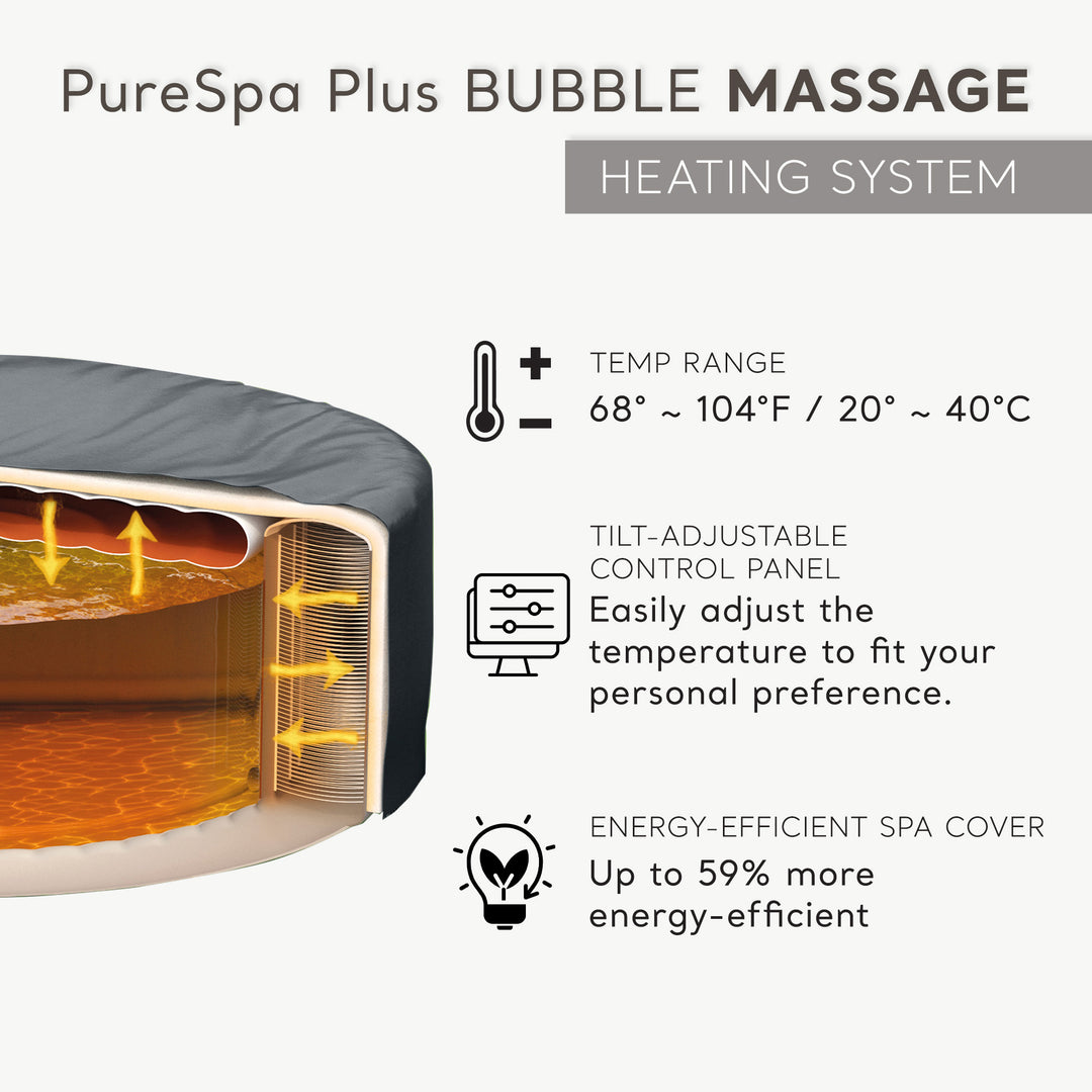 Intex 28429EP PureSpa Plus Inflatable Hot Tub Bubble Jet Spa, 77x28" (For Parts)