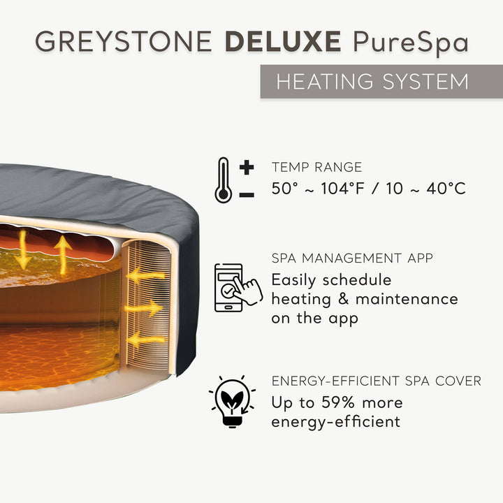 Intex PureSpa Plus 6 Person Inflatable Hot Tub w/ 170 AirJets, Greystone(USED)
