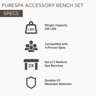 2 Medium PureSpa Accessories Benches, Compatible w/ 4 Person Spas (Used)