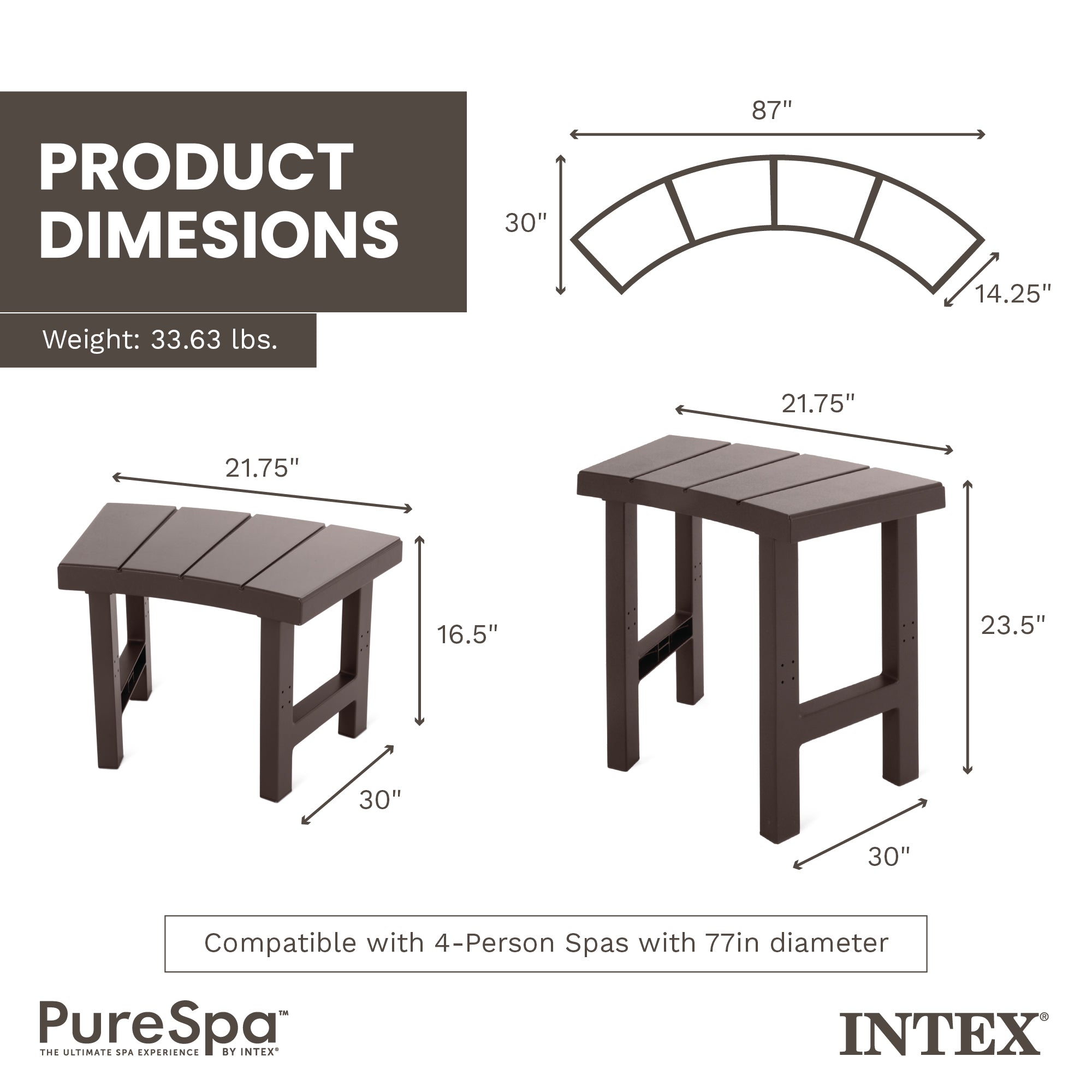 Intex 28514E 2 Medium PureSpa Benches, Compatible w/ 4 Person Spas (Used)