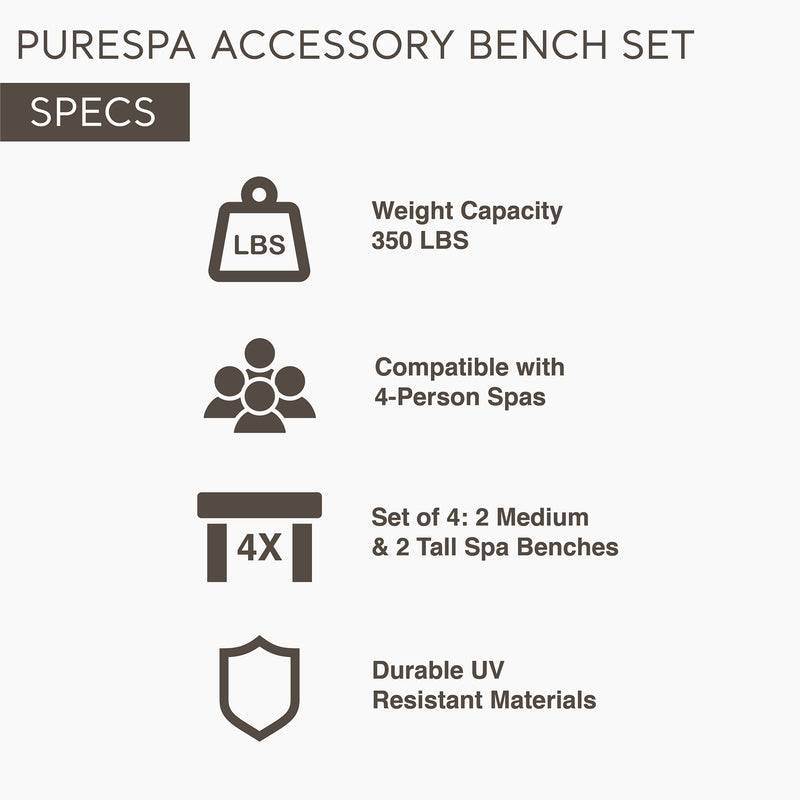 Intex 28514E 2 Medium PureSpa Accessories Benches (For Parts)