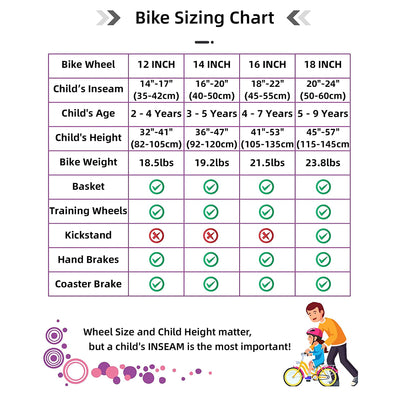 JOYSTAR Kids Bike Girls Ages 5-9 w/ Training Wheels, 18", Purple/Pink (Open Box) - VMInnovations