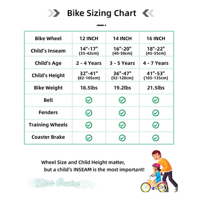 Joystar 16 Inch Kids Cruiser Bike w/ Training Wheels, Cruiser Green (For Parts)