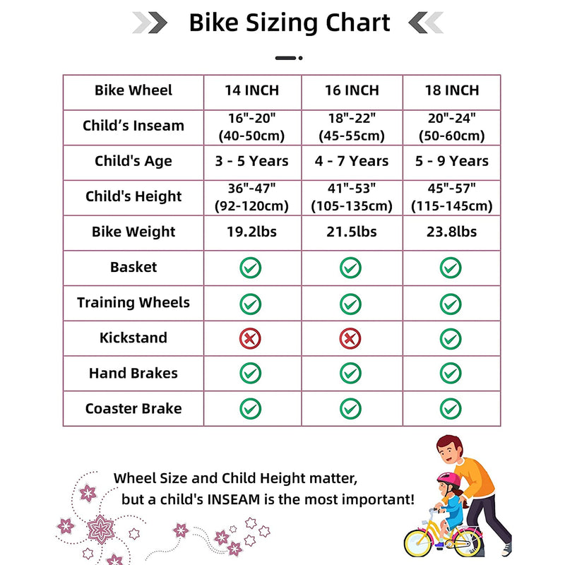 JOYSTAR Starry Girls Bike for Girls Ages 5-9 with Training Wheels, 18", Pink