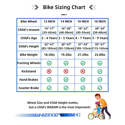 JOYSTAR Whizz Kids Bike Ages 4-7 w/Training Wheels, 16", Blue (Used) - VMInnovations
