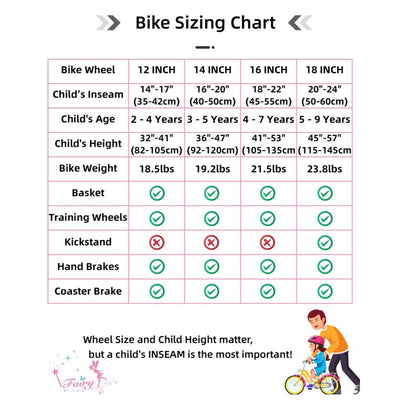 Fairy 14 In Kids Bike w/Training Wheels for Ages 3 to 5, Pink & Blue (Open Box) - VMInnovations