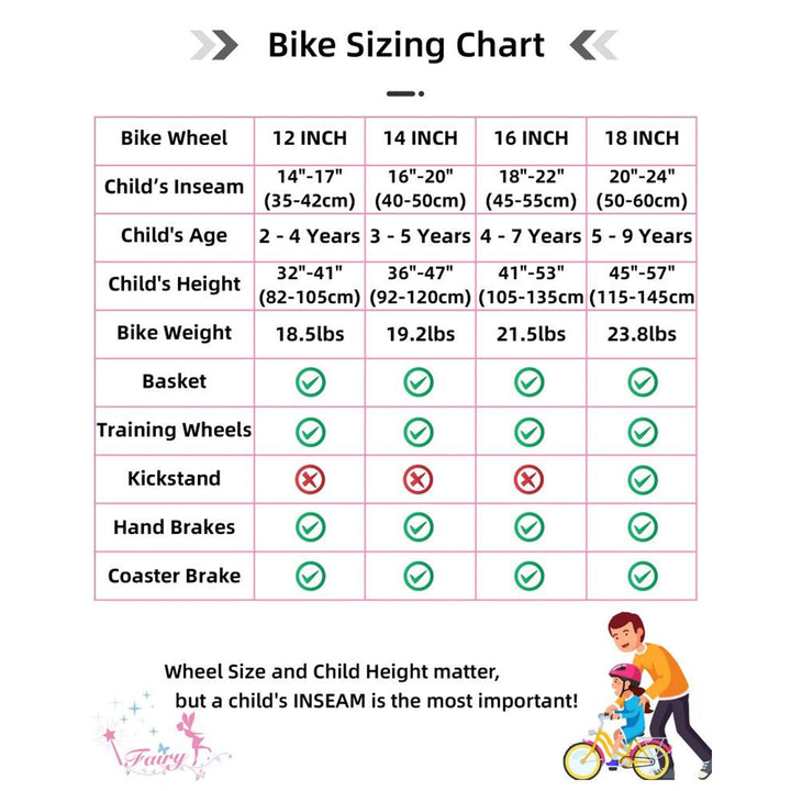 Fairy 14 In Kids Bike w/Training Wheels for Ages 3 to 5, Pink & Blue (Open Box)