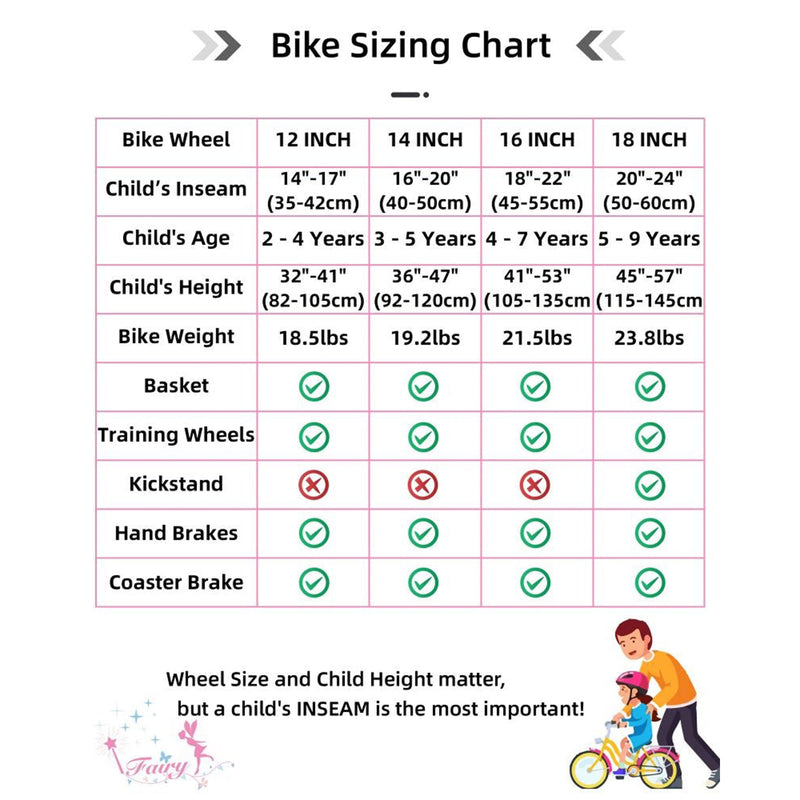 Joystar Fairy 18 In Kids Bike with Training Wheels for Ages 5 to 9 (Used)