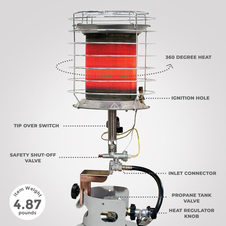 Dura Heat 360 Degree Outdoor Steel Propane Tank Top Heater w/ Safety Shutoff - VMInnovations