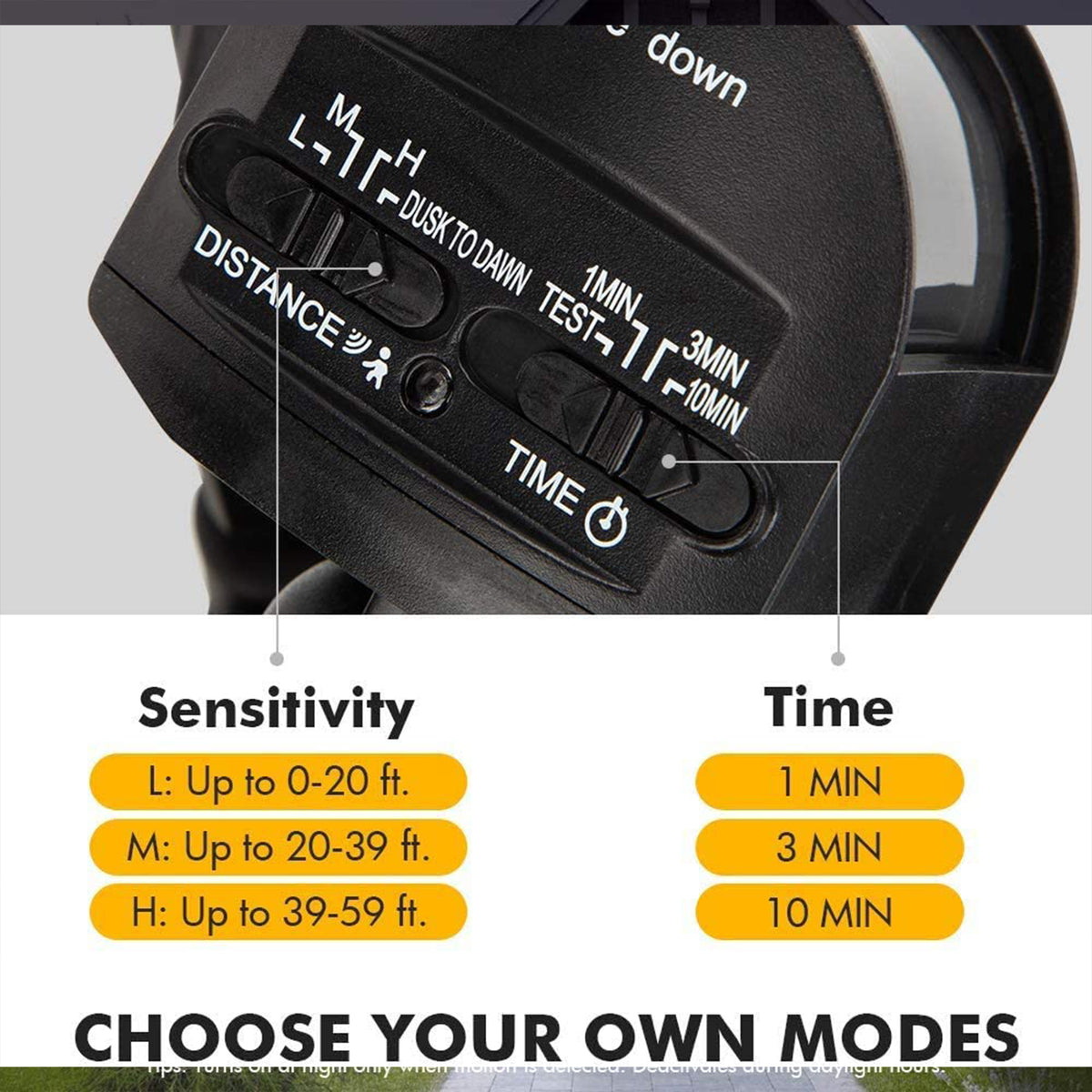 Lutec Outdoor Dual Head Floodlight Home Security Motion Sensor Light, Black