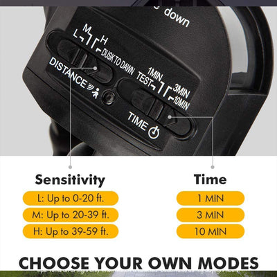 Lutec Outdoor Dual Head Floodlight Home Security Motion Sensor Light, Black
