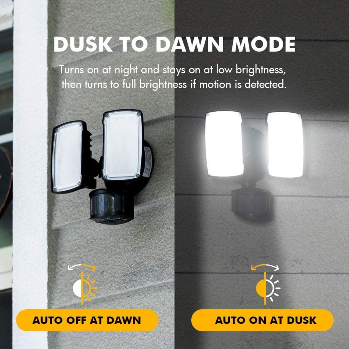 Lutec Outdoor Dual Head Floodlight Home Security Motion Sensor Light, Black