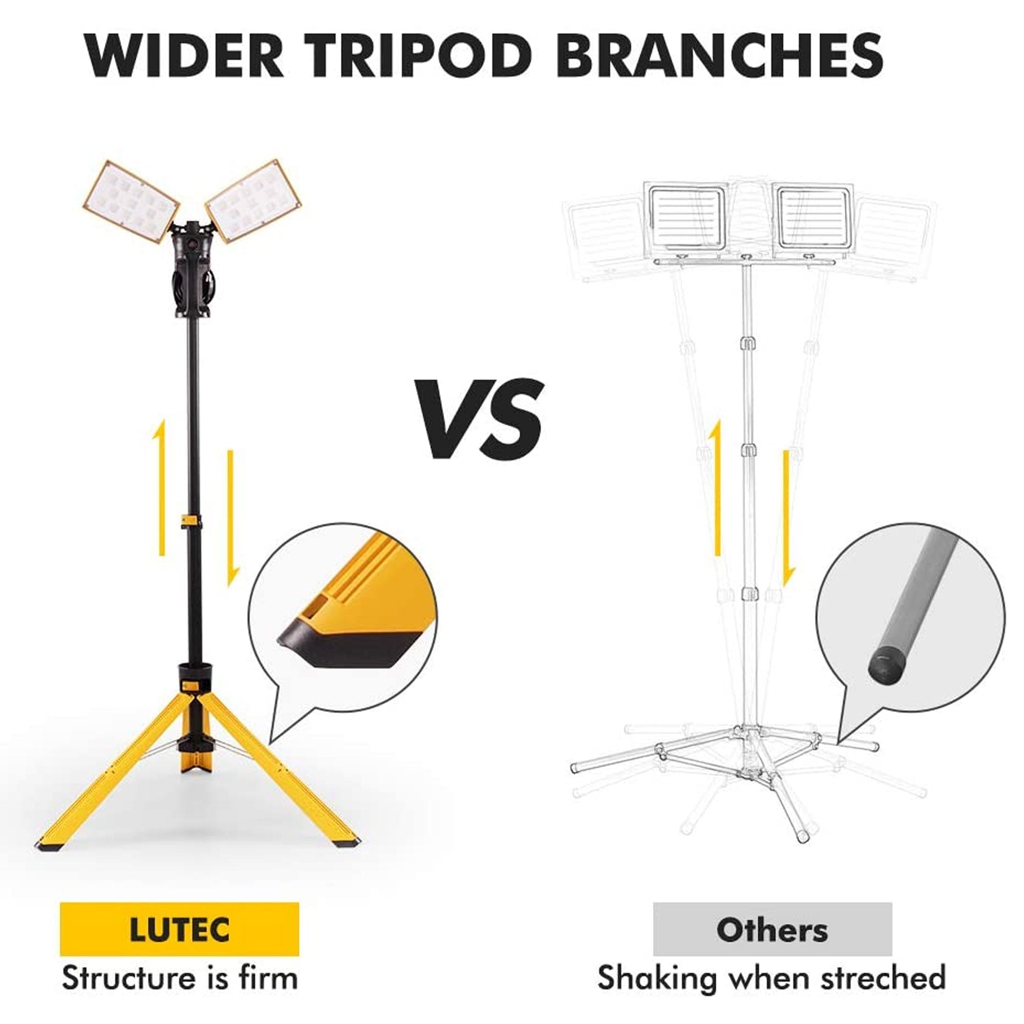9000 Lumen Rotating Dual Head LED Adjustable Portable Work Light w/ Stand (Used) - VMInnovations