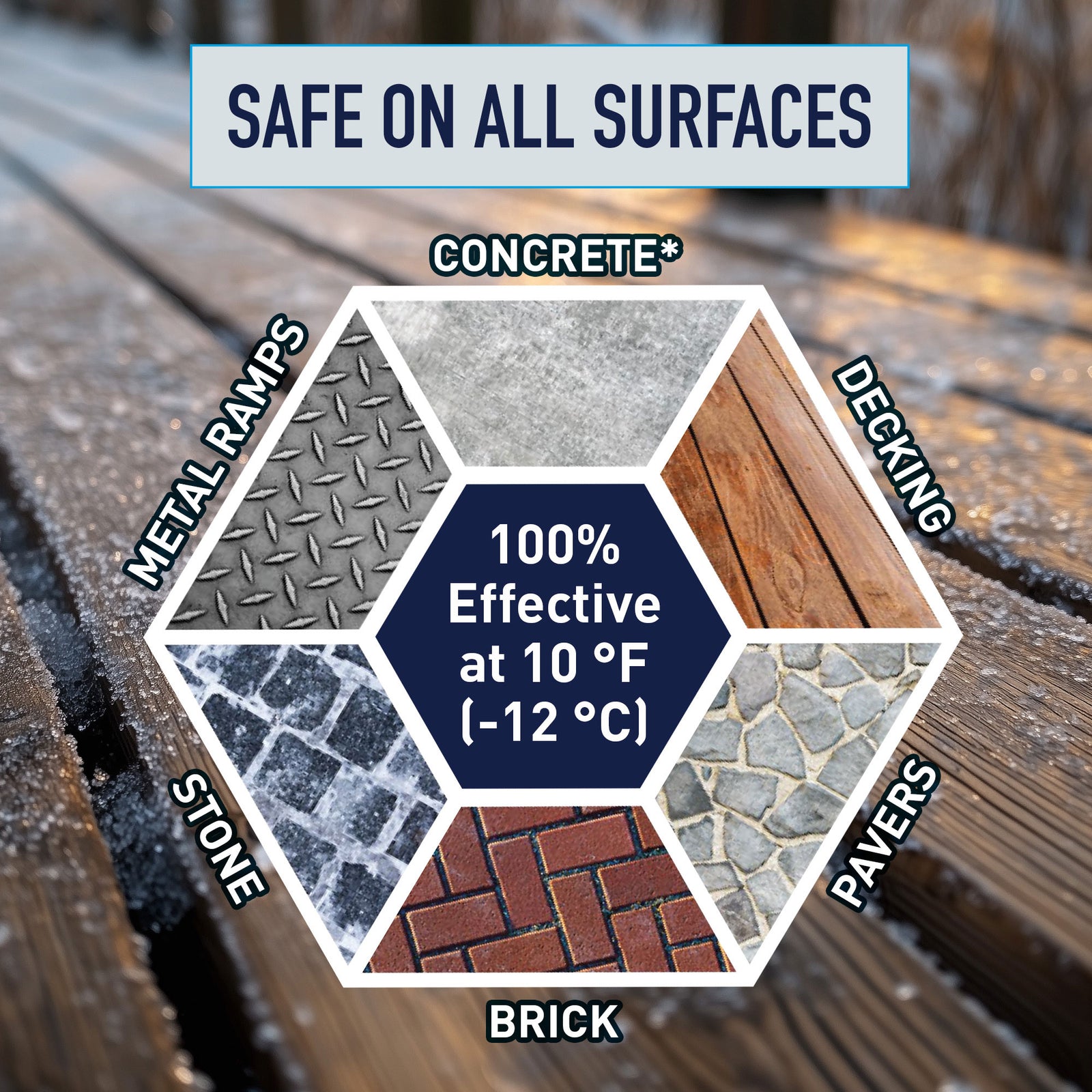 Safe Paw Pet Safe Ice Melt, 100% Salt and Chloride free with Traction Agent, Non-Toxic, Fast Acting, Lasts 3X Longer – 8 Lbs, 1 Pack - VMInnovations