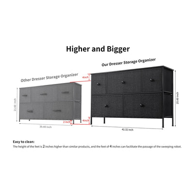 REAHOME 5 Drawer Steel Frame Storage Chest Dresser, Black Grey (Open Box)