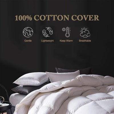 DWR Queen Sized 90 x 90” Breathable Duvet Insert for Bedding, White (Used)