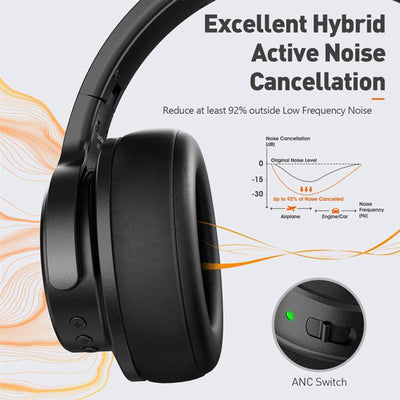 OneOdio A30 Noise Cancelling Headphones and T8 USB Gaming Headset with Lights