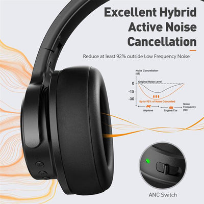 OneOdio A30 Hybrid Active Noise Canceling Headphones with Bluetooth Connection