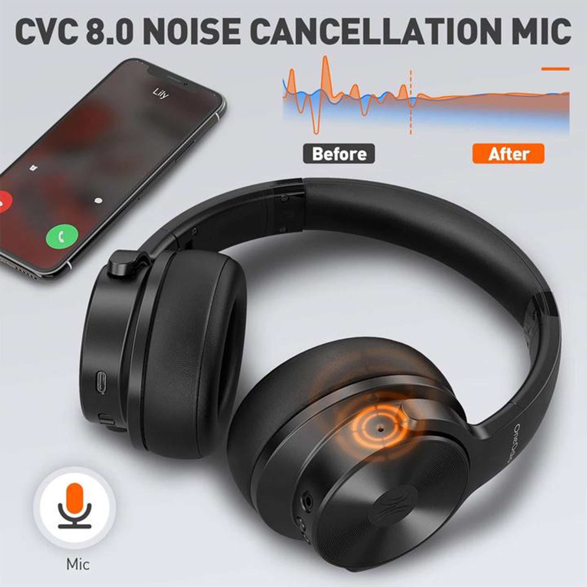 OneOdio A30 Noise Cancelling Headphones and T8 USB Gaming Headset with Lights