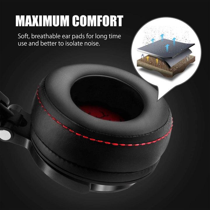 OneOdio Pro Studio & Wired Over Ear Headphones w/Hi-Res Audio, Black (For Parts) - VMInnovations