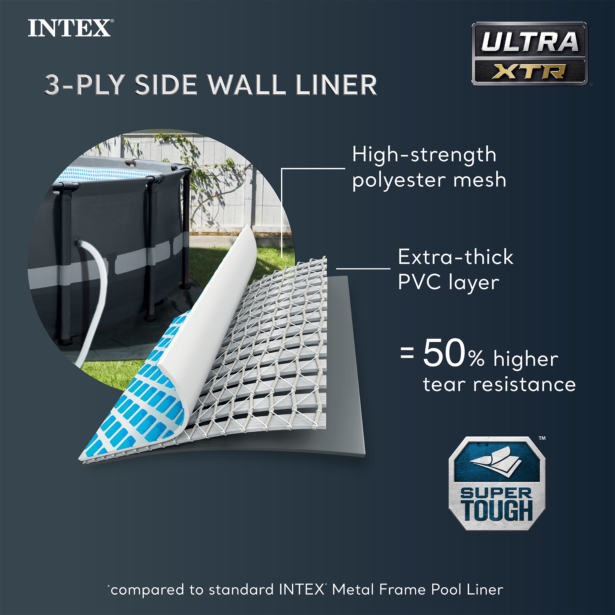 Intex 26325EH 16Ft x 48In XTR Frame Above Ground Pool Set w/ Pump (For Parts)
