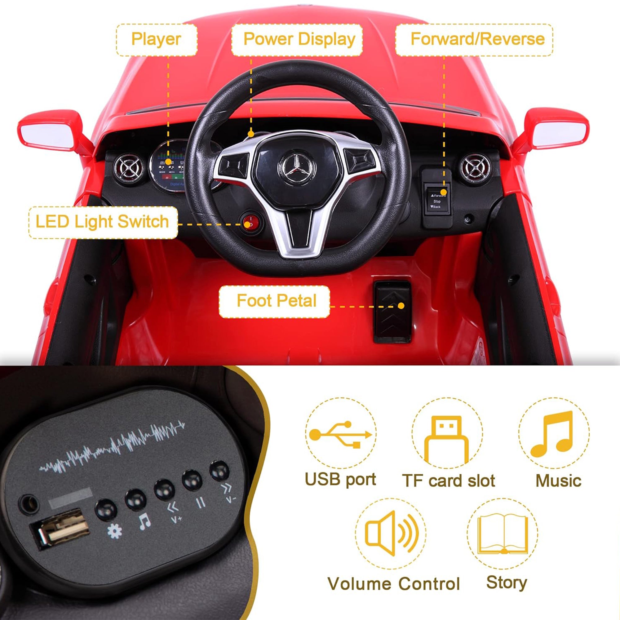 TOBBI 6 Volt Kids Battery Powered Ride On Toy Mercedes Benz Car (For Parts) - VMInnovations