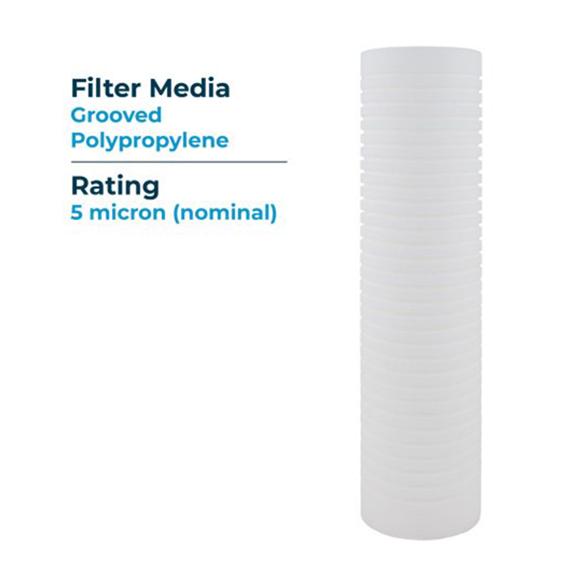 SpiroPure 10 x 2.5in Grooved Sediment Water Filter Replacement, 24 Pack (Used)