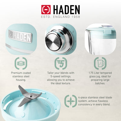 Haden Heritage Toaster, Kettle, Coffee Maker, Microwave, and Blender Set, Blue