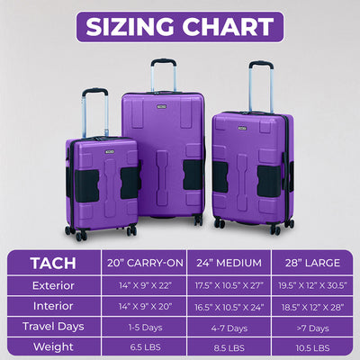 TACH V3 Connectable 3 Piece Hard Shell Spinner Suitcase Set, Purple (Used) - VMInnovations